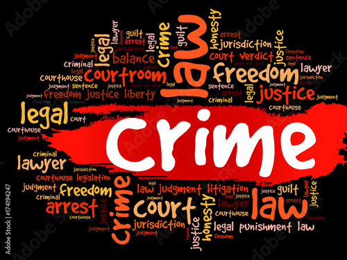 Crime word cloud collage, social concept background