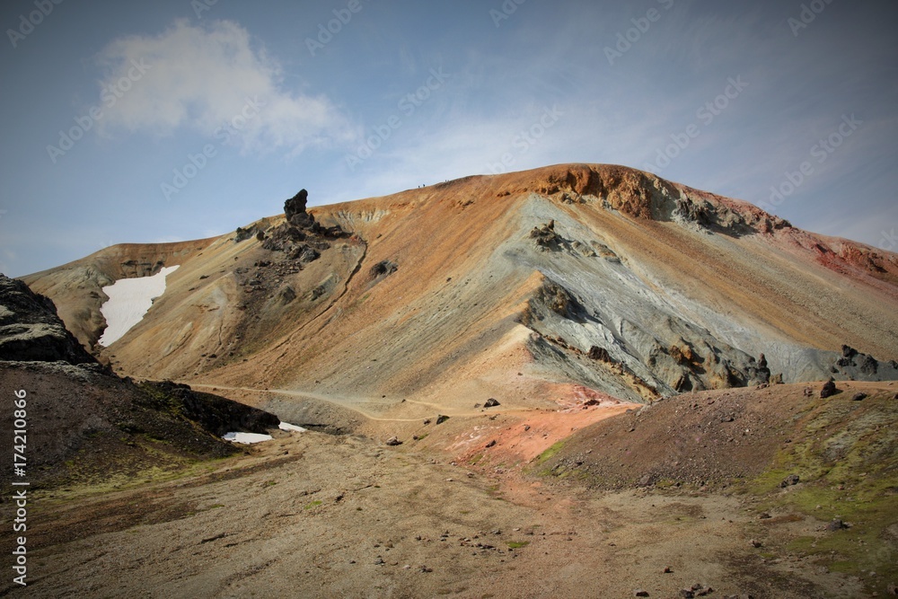 Islande, les ocres du Landmannalaugar