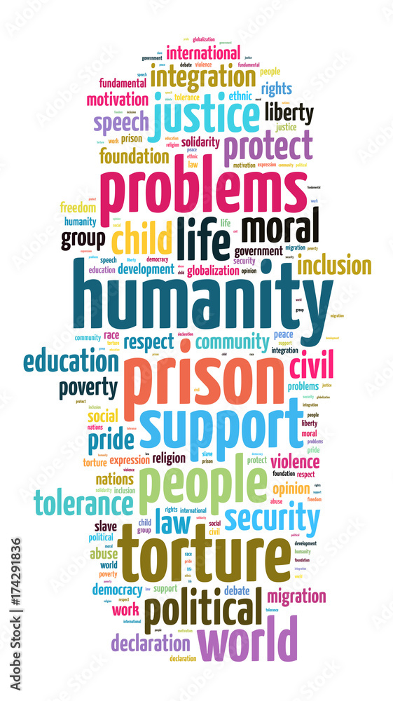 Humanity word cloud concept