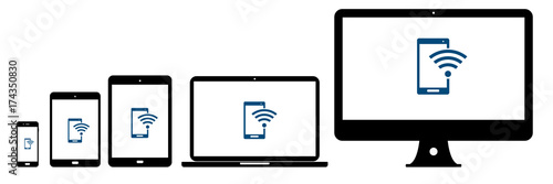 Geräte - Smartphone Wifi
