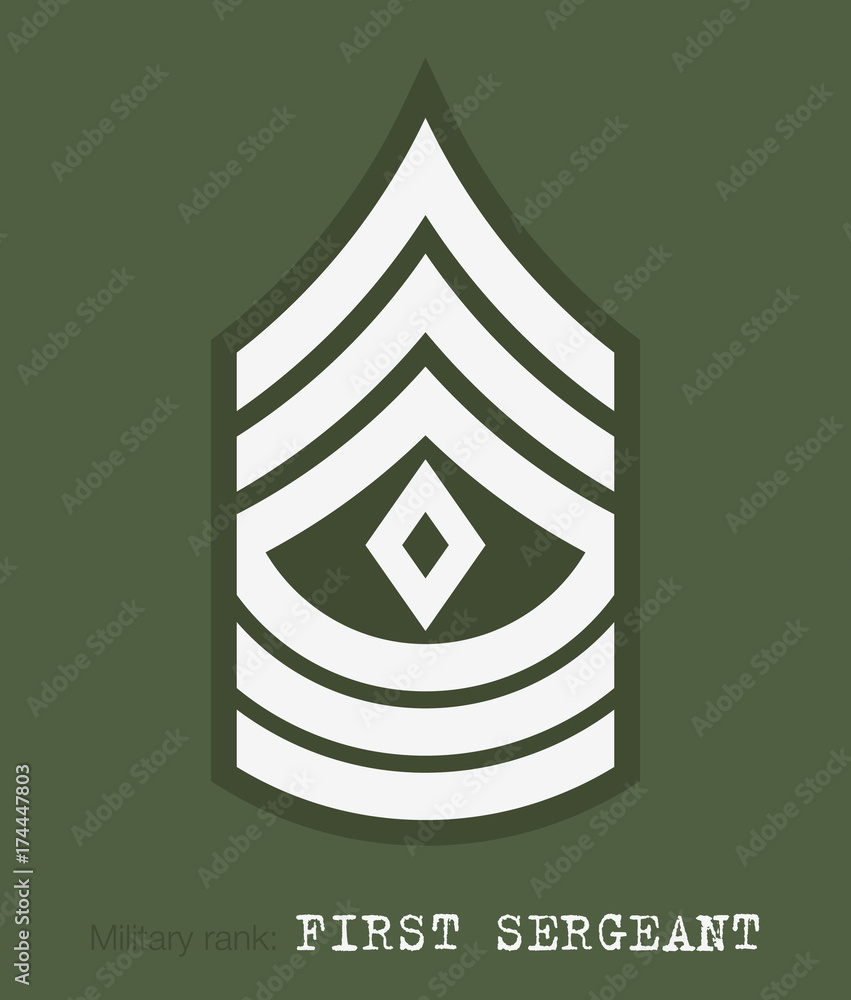 Military Ranks And Insignia. Stripes And Chevrons Of Army Stock Vector |  Adobe Stock