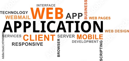 word cloud - web application