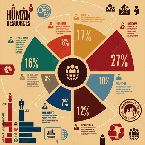 Human resources infographics. Vintage infographics. Human resources icons.