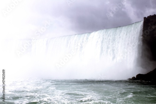 Photography Niagara Falls Area, Ontario, Canada