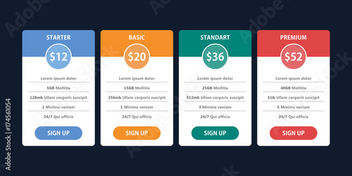 Vector pricing table for websites and applications.