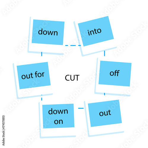 English grammar. Phrasal verbs. "Cut" verb. Diagram.
