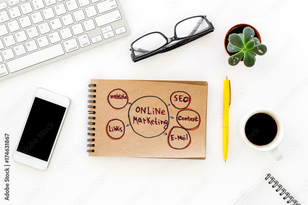 Naklejka premium Develop a business strategy. Office table with sketch in notebook on white background top view