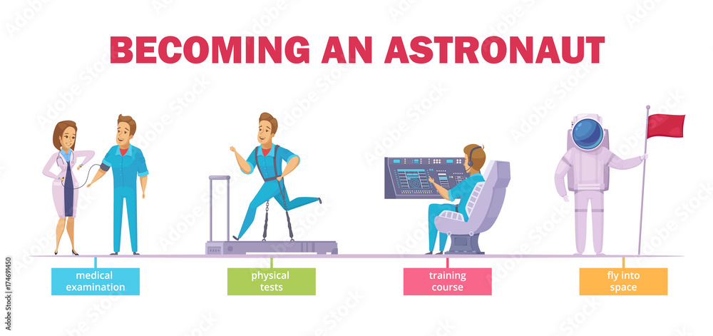 Astronaut Training Cartoon Characters Set  