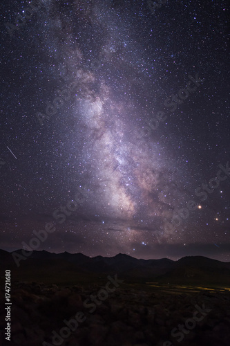Milkyway Galaxy above Song Kul Lake in Kyrgyzstan