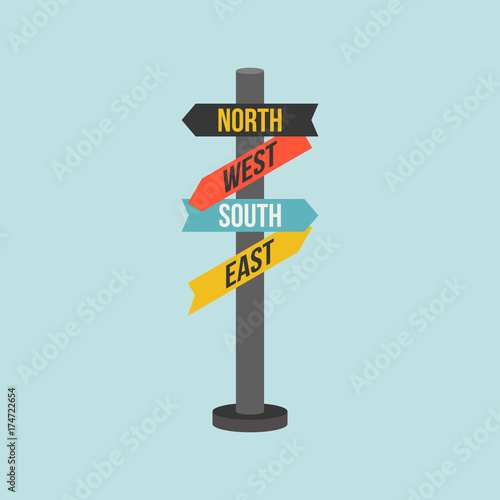 Sign post for direction of north, south, east, west, flat design icon
