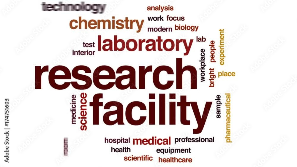 Research facility animated word cloud, text design animation. Research facility animated word cloud, text design animation.
