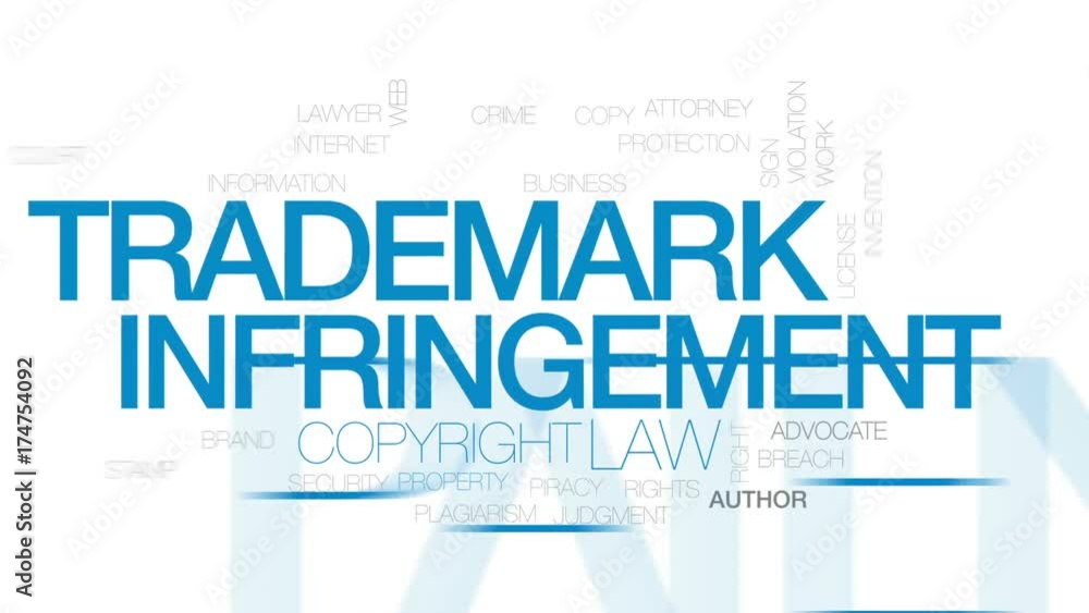 Trademark infringement animated word cloud, text design animation. Kinetic typography. Trademark infringement animated word cloud, text design animation. Kinetic typography.