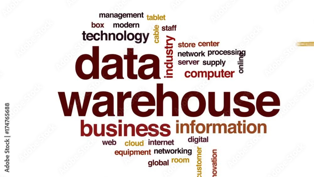 Data warehouse animated word cloud, text design animation. Data warehouse animated word cloud, text design animation.
