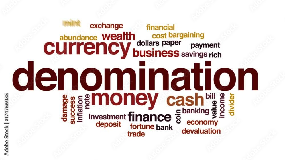 Denomination animated word cloud, text design animation.