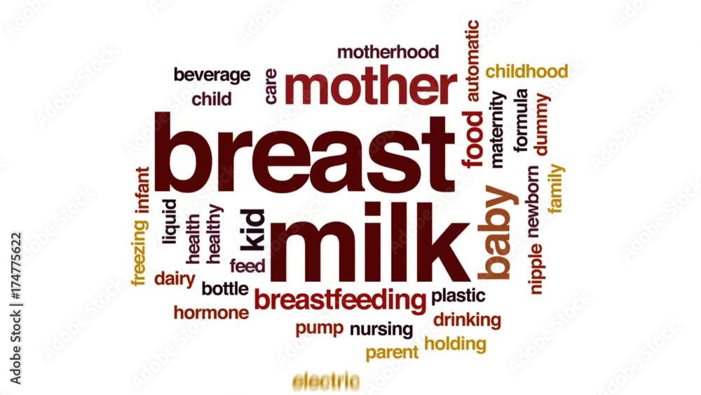 Breast milk animated word cloud, text design animation. Breast milk animated word cloud, text design animation.