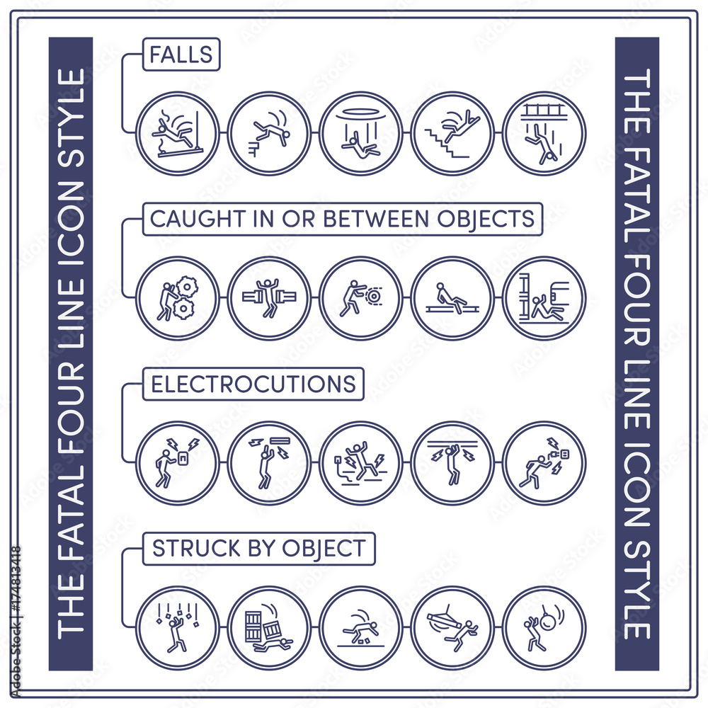 Set of line icons of the fatal four, the four leading causes of fatalities in the Industry.