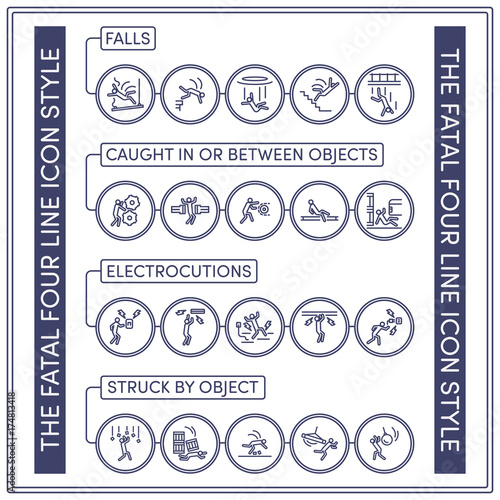 Set of line icons of the fatal four, the four leading causes of fatalities in the Industry.