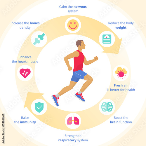 The running man with sport and human internal organs icon set. Side view of sporty running young men in a sportswear vector illustration. Positive benefits of sport exercises concept flat icons.
