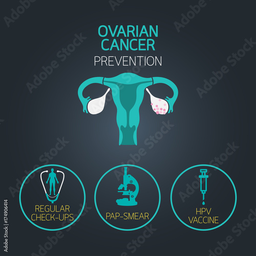 Ovarian Cancer vector logo icon illustration