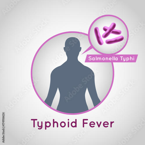 Typhoid Fever logo vector icon design illustration