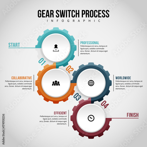 Gear Switch Process Infographic