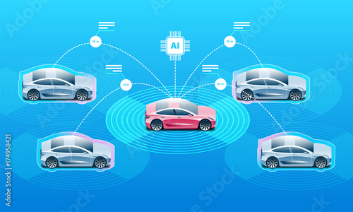 Autonomous car