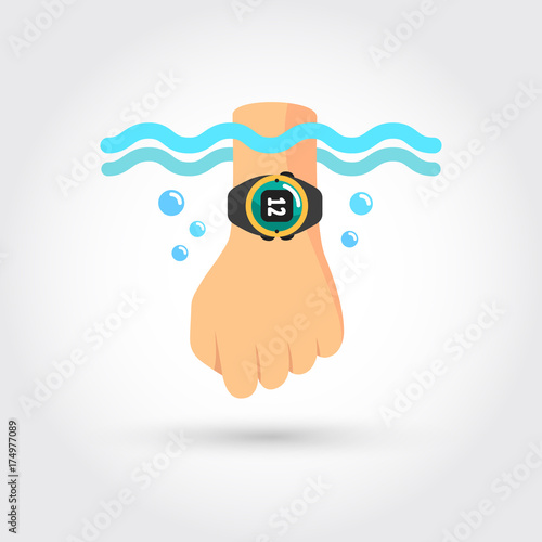 watch water resistant
