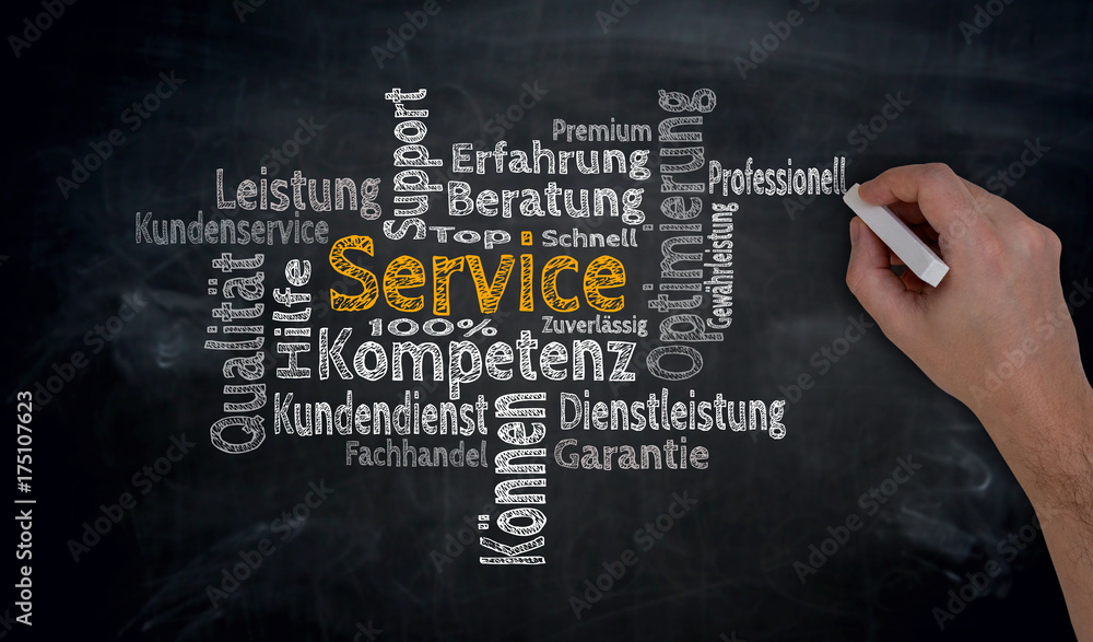 Service Cloud wird von Hand auf Tafel geschrieben Service Cloud wird von Hand auf Tafel geschrieben