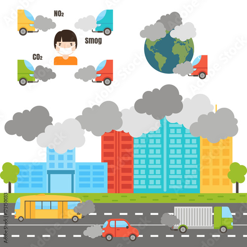 Ecology infographics set with air water and soil pollution charts vector illustration.