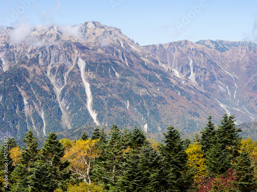 Early fall colors in Japanese Alps - view from Shin-Hotaka ropeway in Gifu prefecture, Japan