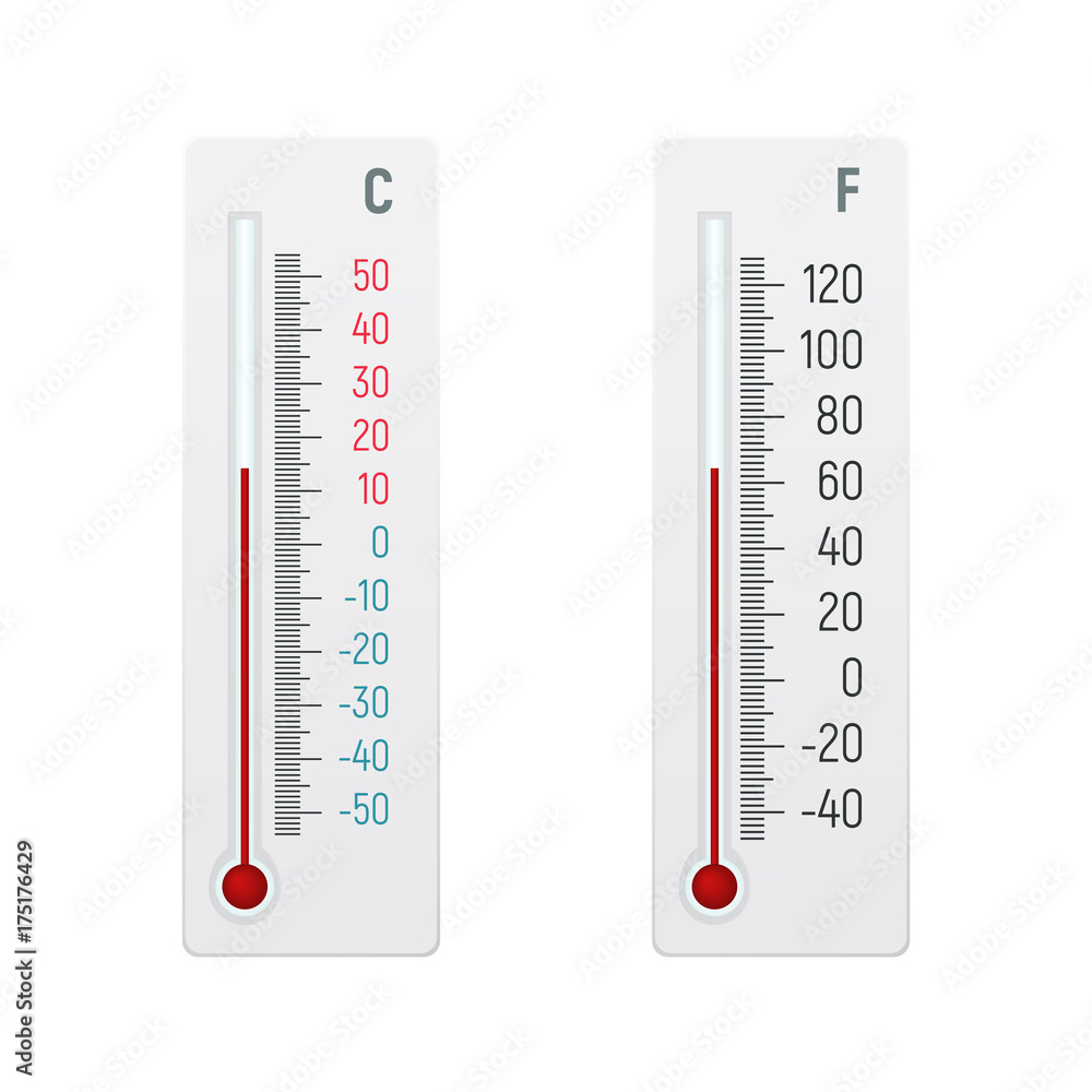 Alcohol thermometer in degrees Celsius and Fahrenheit. Stock Vector | Adobe  Stock