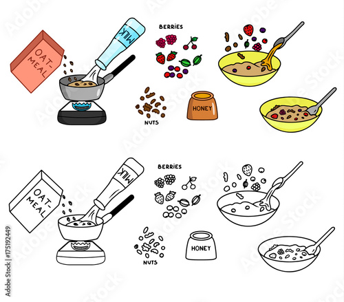 Recipe Oatmeal DIY instruction including sketch