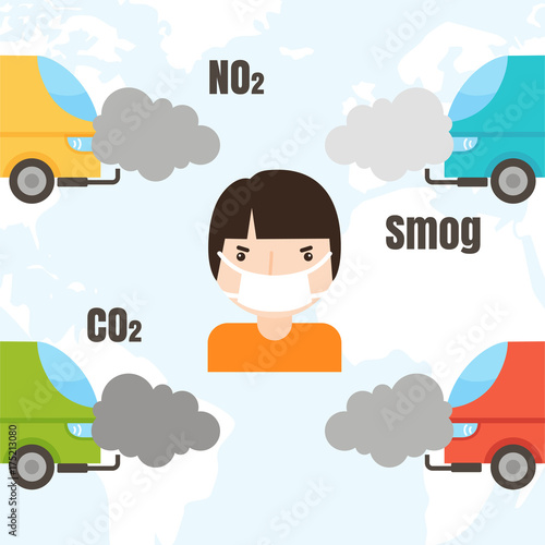 Ecology infographics set with air water and soil pollution charts vector illustration.