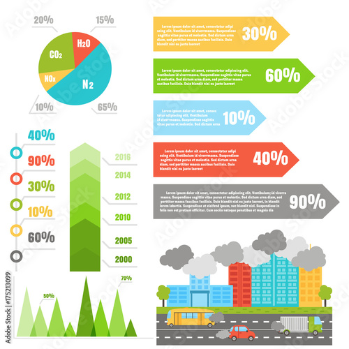 Ecology infographics set with air water and soil pollution charts vector illustration.