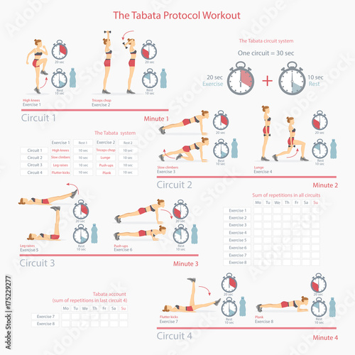 Tabata Protocol Workout with Schedule Illustration
