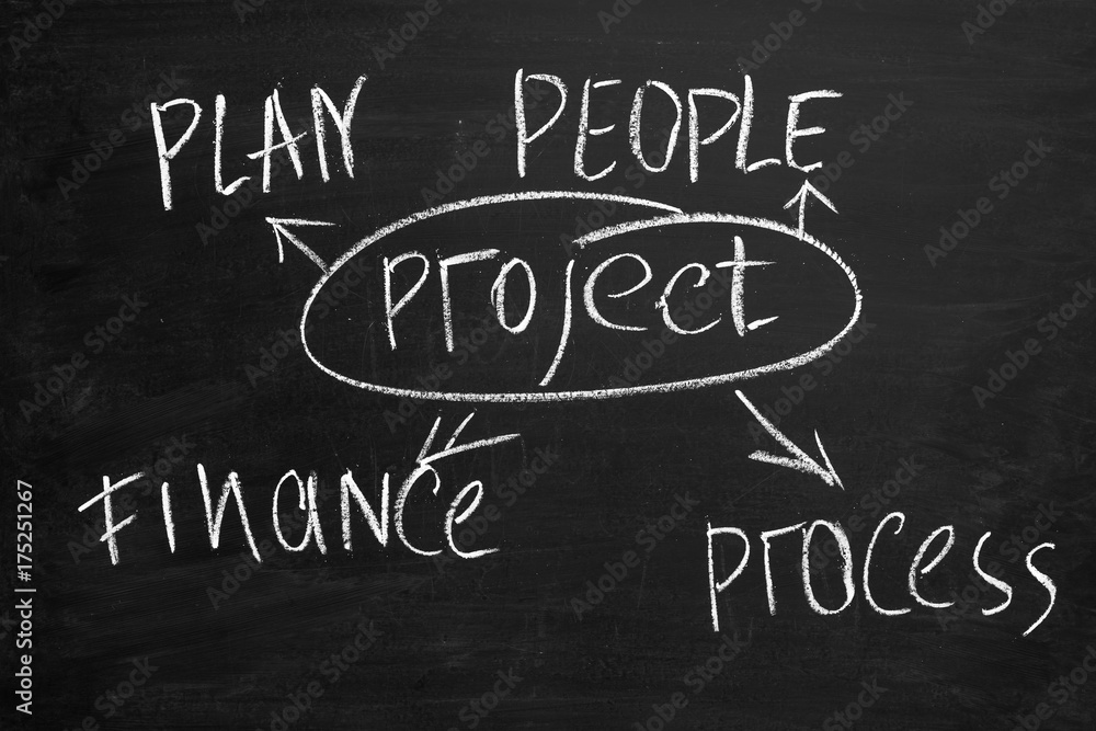 Obraz premium Project management on chalkboard