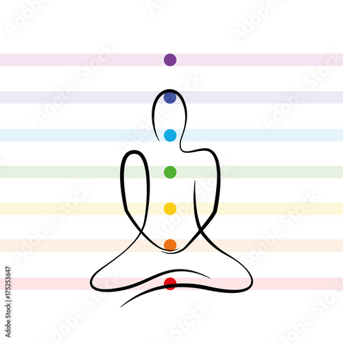 chakra punkte sakral strichmännchen