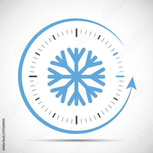 winterzeit uhr