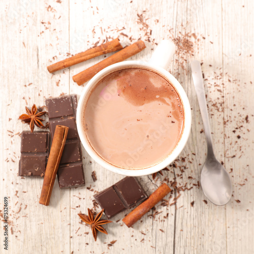 milk with cocoa and spices