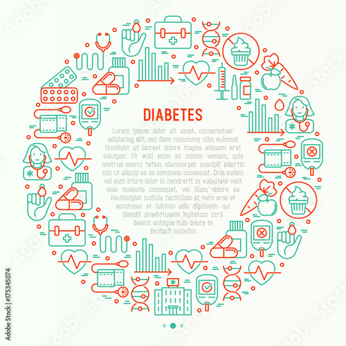Diabetes concept in circle with thin line icons of symptoms and prevention care. Vector illustration for background of medical survey or report, for banner, web page, print media.
