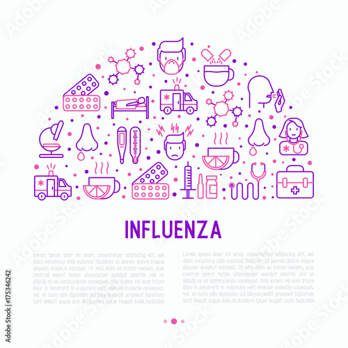 Influenza concept with thin line icons of symptoms and treatments  runny nose  headache  pain in throat  temperature  pills  medicine. Vector illustration for banner  web page  print media.