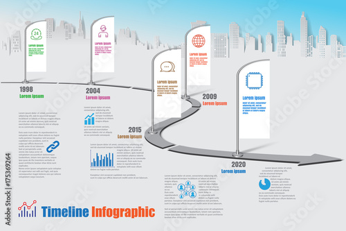 Business road map timeline infographic city designed for abstract background template milestone element modern diagram process technology digital marketing data presentation chart Vector illustration
