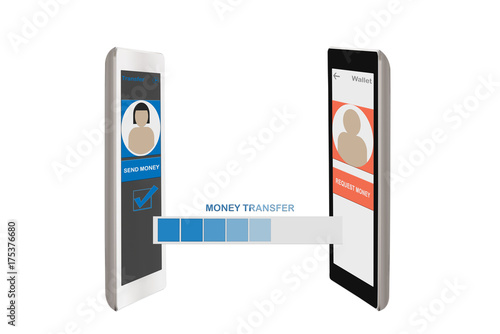Εκτύπωση καμβά Financial technology concept and peer to peer transfer money idea