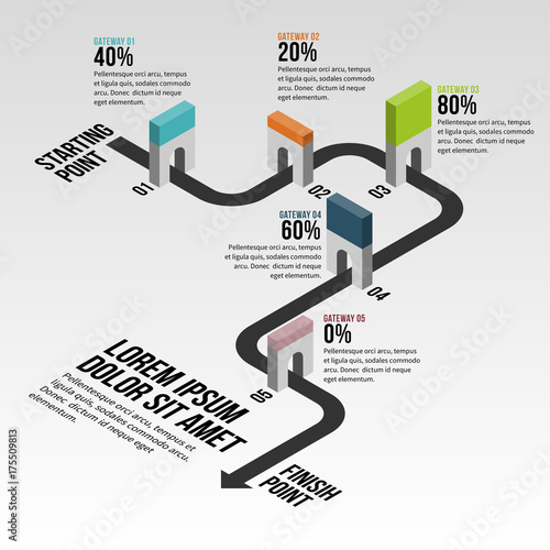 Gateway Block Progress Infographic