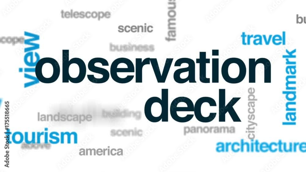 Observation deck animated word cloud, text design animation. Observation deck animated word cloud, text design animation.