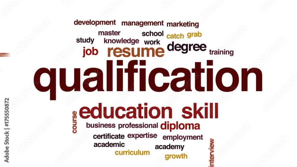 Qualification animated word cloud, text design animation. Qualification animated word cloud, text design animation.