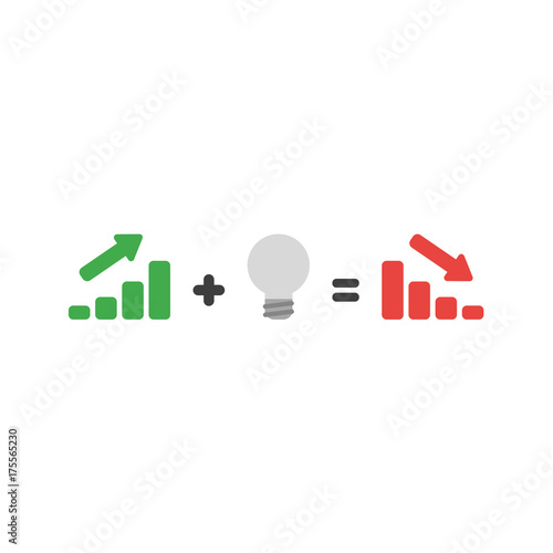 Flat design vector concept of sales bar chart moving up plus bad idea light bulb equals  moving down