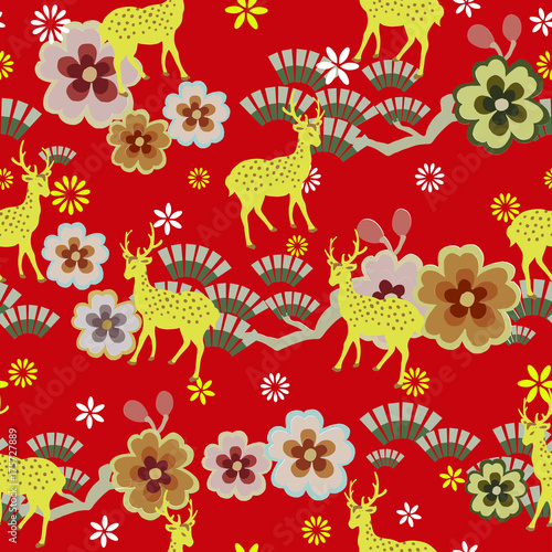 repeated deer pattern