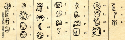 Mayan script (from Spamers Illustrierte Weltgeschichte, 1894, 5[1], 90/91) photo