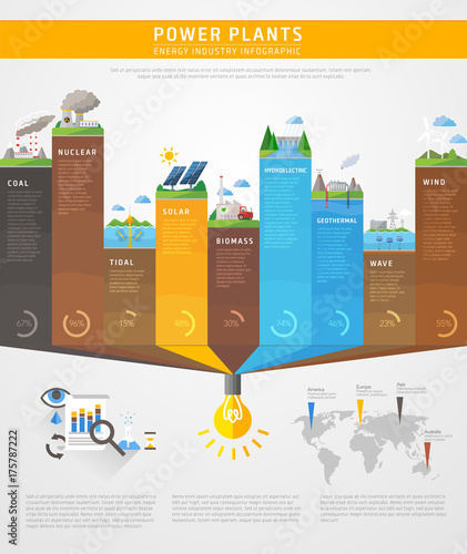 power plants infographics concept, vector education poster